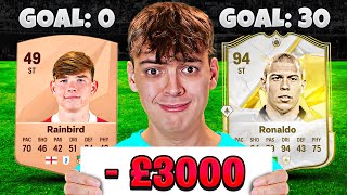 1 Goal  Spend £100 PRO2GLORY EP1 [upl. by Alrak998]