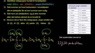 Alkaner  navnsetting  flere like sidegrupper [upl. by Gaul18]