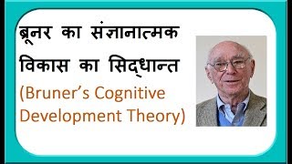 ब्रूनर का संज्ञानात्मक विकास का सिद्धान्त Bruner’s Cognitive Development Theory in hindi [upl. by Merritt632]