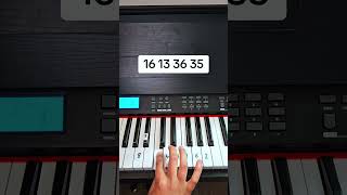 UP the Married Life Piano Tutorial [upl. by Azeel]