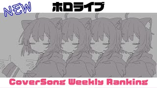 【Hololive Cover song】ホロライブ 歌ってみた ランキング Hololive cover song weekly ranking【2024051620240523】 [upl. by Notnats]