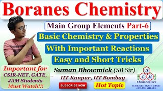 Boranes Structure Bonding amp ReactivityChemistry of Main Group ElementsCSIRNET GATE IITJAM [upl. by Byram]