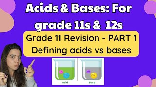 Grade 12 Acids and Bases Grade 11 Revision PART 1 Defining Acids and Bases [upl. by Esinej]