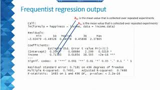 Bayesian Vs Frequentist Econometrics [upl. by Aerdnaek422]