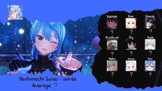 Hololive 2023 Original Songs Ranking w Friends [upl. by Leira319]