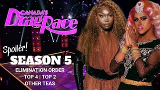 Canadas Drag Race Season 5 Spoiler  Elimination Order and Other Updates [upl. by Dunton]