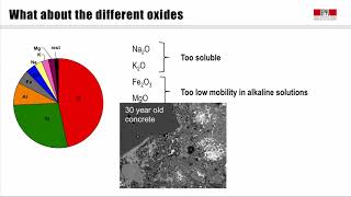 Introduction 2 Why quotPortlandquot cement [upl. by Connell]