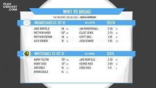 Whitstable CC 1st XI v Broadstairs CC 1st XI  Young Pups Steer The Ship [upl. by Ackley]