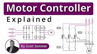 Motor Starter Explained  Motor Starter Types [upl. by Ittak]