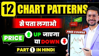 Chart Pattern Analysis FREE COURSE Part 1  Double Top  Double Bottom  Head and Shoulder Pattern [upl. by Sumerlin]