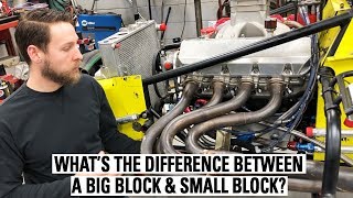 Big Block Vs Small Block [upl. by Balcke653]