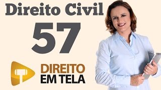 Direito Civil  Aula 57  Fundação Privada  Art 62 Código Civil [upl. by Enovad]