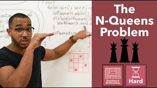 The N Queens Problem using BacktrackingRecursion  Explained [upl. by Anaytat848]