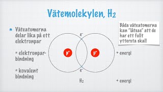 Kovalent bindning [upl. by Lerat]