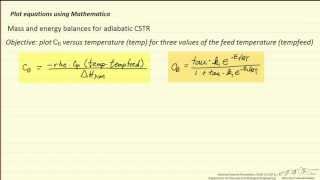 Plot Equations with Mathematica [upl. by Rodgers]