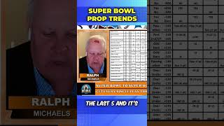 Did YOU Know Super Bowl 58 Prop Trends [upl. by Aileda]