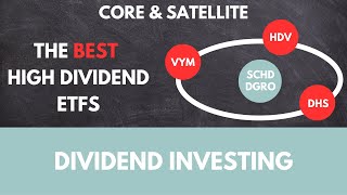 Maximize your income with the best high dividend ETFs [upl. by Ernald]