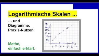 Logarithmische Skalen und Diagramme PraxisNutzen [upl. by Ehrman]