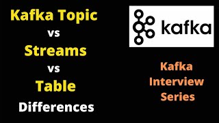 Kafka Topic vs Streams vs Table Differences  Kafka Interview Questions [upl. by Ahtennek667]