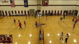 Port Byron vs Tully High School GirPort Byron vs Tully High School Girls JuniorVarsity Volleyball [upl. by Adnerb]