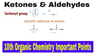 IUPAC Nomenclature of Organic Compounds [upl. by Selden399]