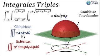 Cálculo integral triple entre hemisferio y plano  Cilíndricas y Esféricas  LARSON 147 [upl. by Aihsyt]