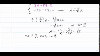 Method of Undetermined Coefficients  Superposition method [upl. by Koressa52]