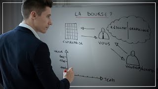 Comprendre la bourse en 5 minutes [upl. by Aimerej]