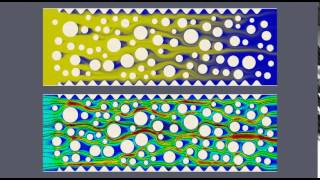 CFD simulation of flow in a porous medium [upl. by Yraccaz]