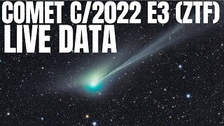 COMET C2022 E3 ZTF Tracker Live Position amp Data [upl. by Britney]