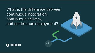 Continuous Integration vs Continuous Delivery vs Continuous Deployment What Are The Differences [upl. by Jolyn]