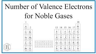 Number of Valence Electrons for Noble Gases [upl. by Kwan]