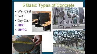 Precast 101 [upl. by Murtagh]