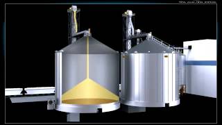 GSI Africa Commercial Grain System [upl. by Ardnahc]