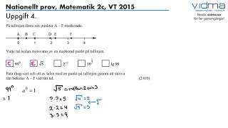 Matematik 2c Nationellt prov VT 2015 Del B [upl. by Nivak]