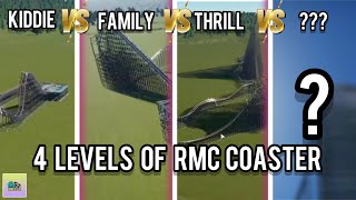 4 LEVELS of RMC Roller Coasters in Planet Coaster [upl. by Leizahaj]