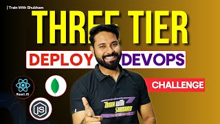 DevOps Project LIVE  Three Tier Application Deployment on Kubernetes [upl. by Nedap504]