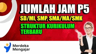 JUMLAH JAM P5 STRUKTUR KURIKULUM MERDEKA TERBARU TAHUN 2024 [upl. by Chicoine515]