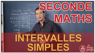 Intervalles simples  Calcul Numérique  Maths seconde  Les Bons Profs [upl. by Lekram]