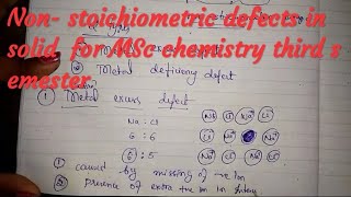 Nonstoichiometric defectsMetal excess and metal deficiency defect easy explanation MSc chemistry [upl. by Lednik129]