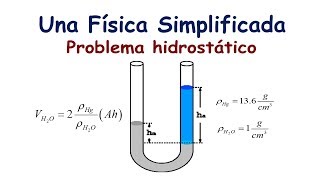 👉 MECÁNICA DE FLUIDOS TUBO de VENTURI EJERCICIO EXCLUSIVO para TÍ [upl. by Joellyn189]