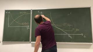 16 IEF neoclassical model of trade  StoplerSamuelson proposition [upl. by Auqenahs]