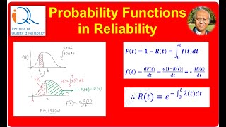 Probability Functions in Reliability and related mathematics [upl. by Yhtorod]