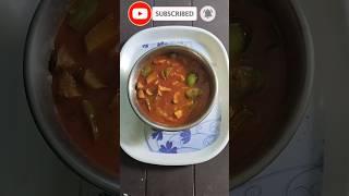 Brinjal Curry Recipe [upl. by Pierpont]