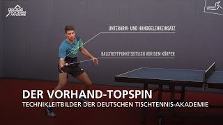 Der VorhandTopspin I Technikleitbilder der Deutschen TischtennisAkademie [upl. by Nylloh767]