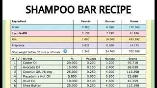 108 Shampoo Bar Recipe [upl. by Manvel438]