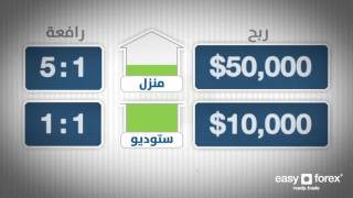 easyMarkets education what is Leverage ما هي الرافعة المالية؟ [upl. by Neehar]