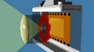 How film cameras work [upl. by Terrance701]