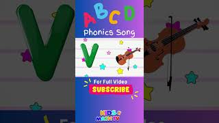 ABC abcphonicssong alphabetsongforchildren nurseryrhymes education [upl. by Arabela206]