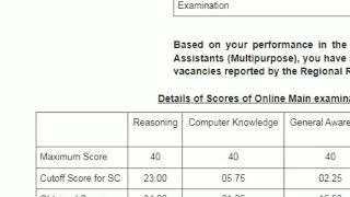 My RRB Clerk Final Score Card 202223  RRB Clerk Final Cut Off rrbclerk ibps [upl. by Snave910]